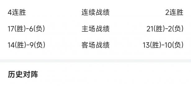 B体育体育在线-关于广东队惊险抢下胜利，保持不败纪录的信息