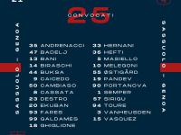 B体育体育官方-热那亚战绩平稳，积分榜排名稳居前列的简单介绍