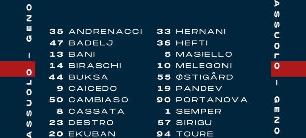 B体育体育官方-热那亚战绩平稳，积分榜排名稳居前列的简单介绍