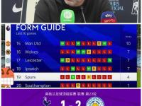 B体育体育地址-包含热刺教练艰难抉择，战术调整或成突破之举的词条