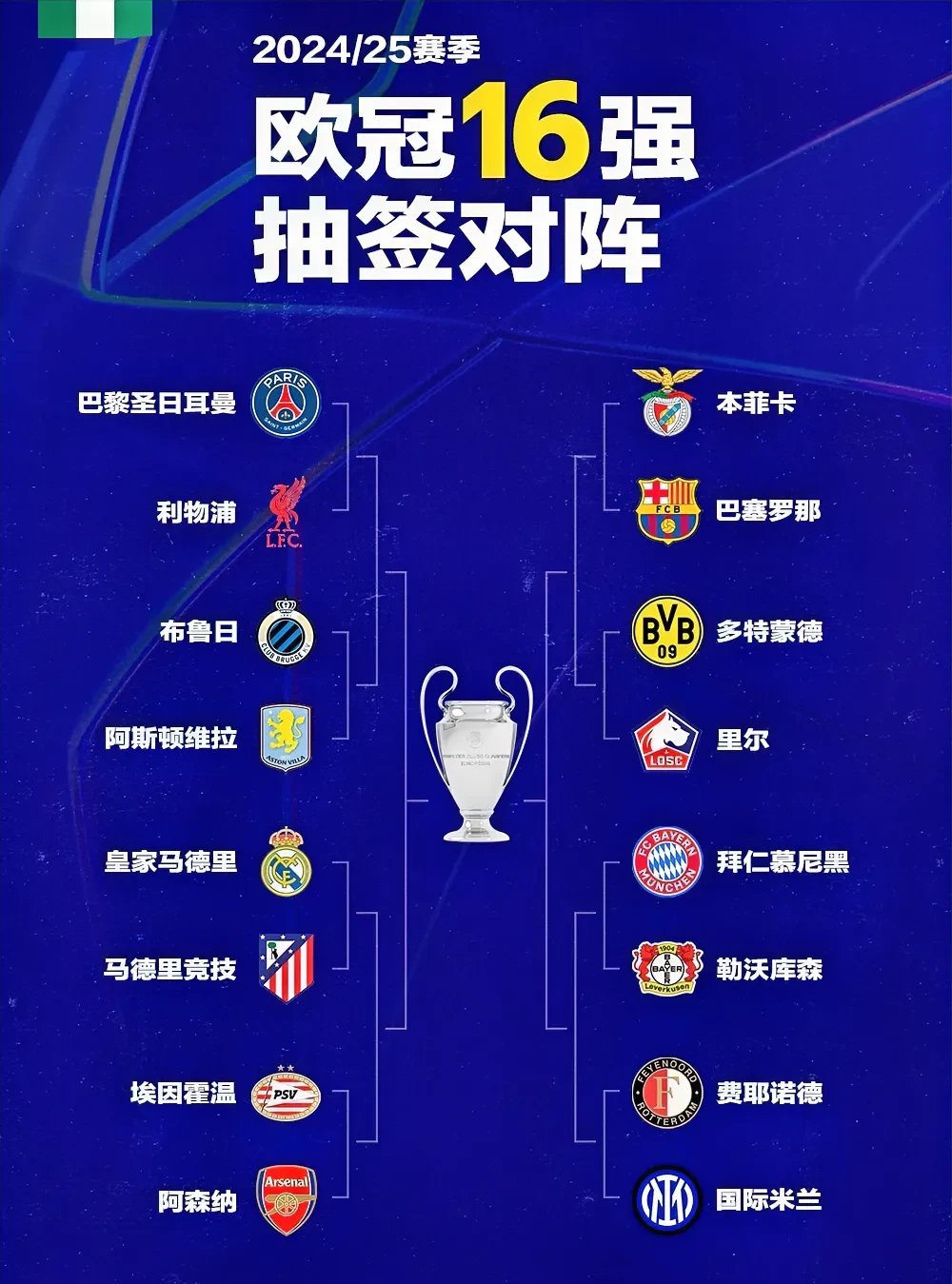 包含皇马客场战胜对手，球队稳居积分榜前列的词条