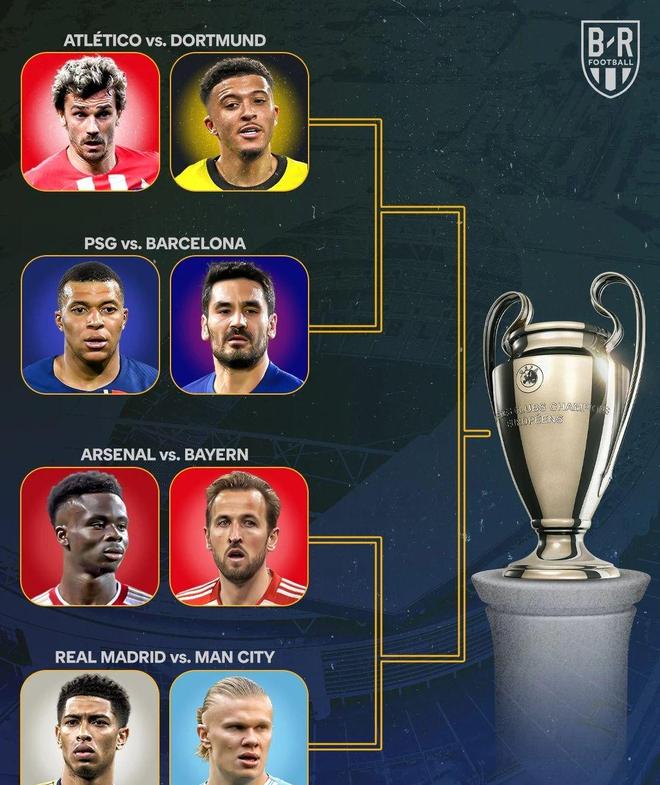 皇马逆袭胜拜仁慕尼黑，晋级欧冠四分之一决赛！