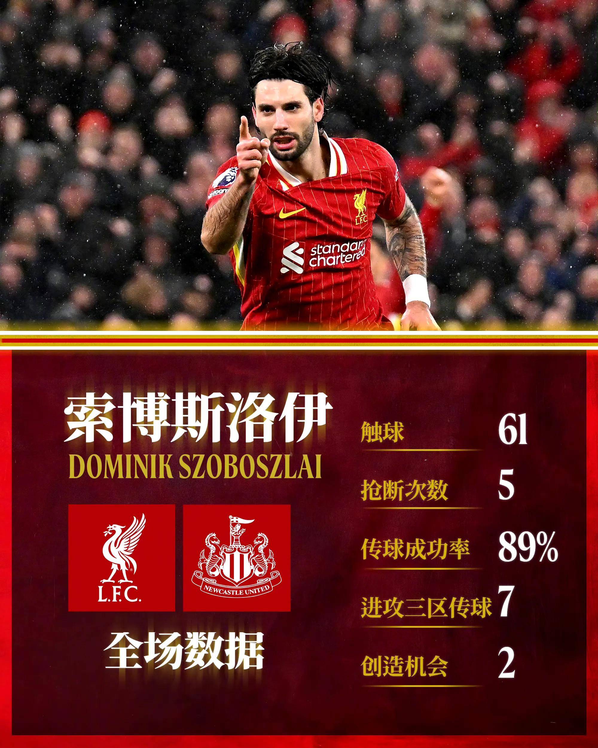 关于利物浦主场出战成功,登顶之路日近的信息 关于利物浦主场出战成功,登顶之路日近的信息