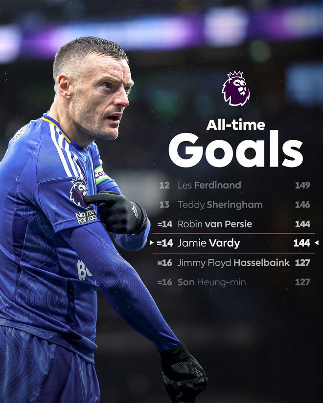 包含瓦尔迪因伤退出比赛，英格兰备战欧预赛关键之战的词条