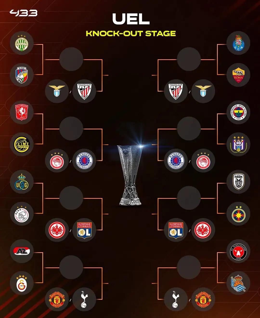 罗马赢球提升士气，冲击欧联杯资格