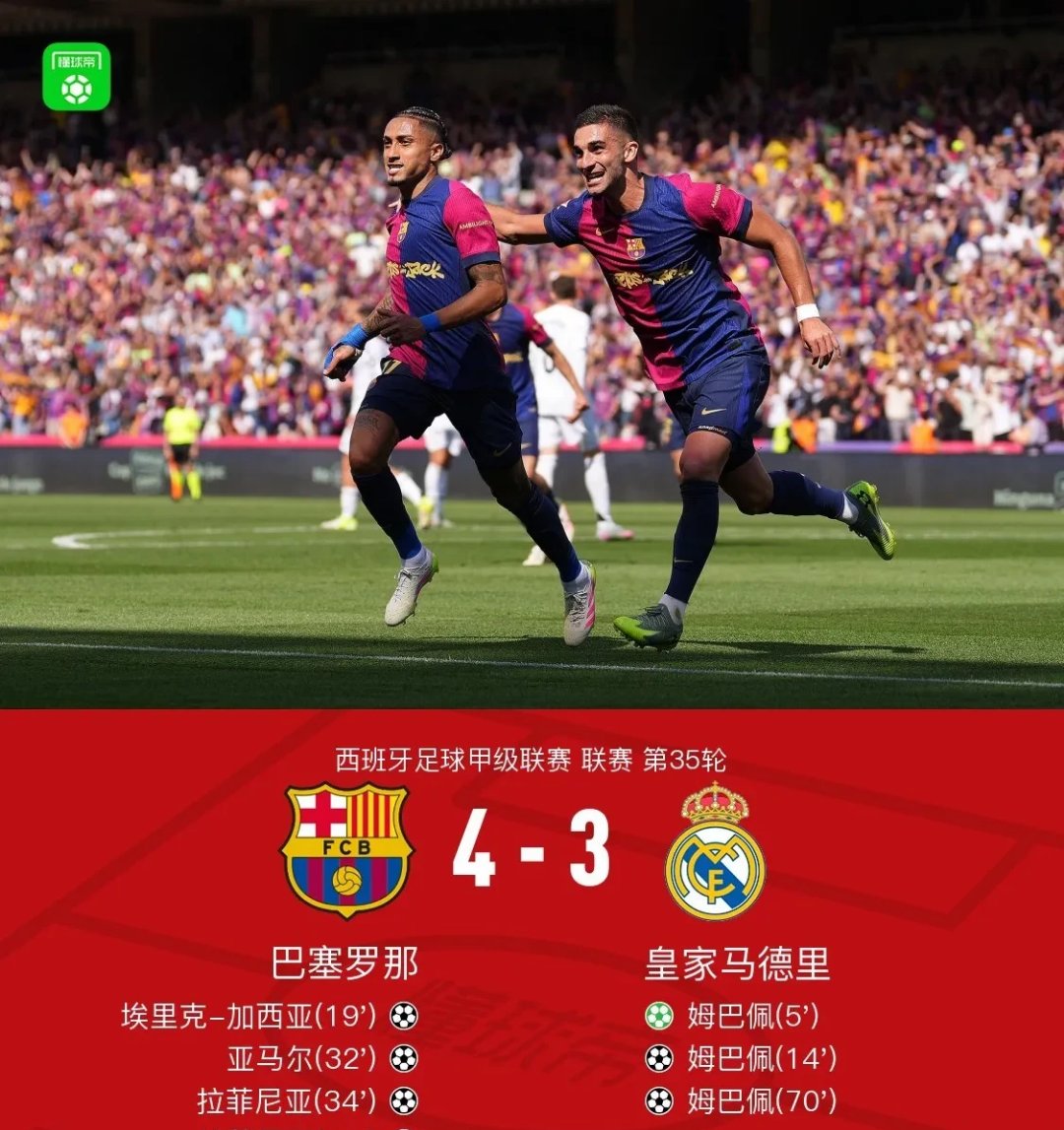 包含皇家马德里不敌基辅迪纳摩，小组出线形势严峻的词条