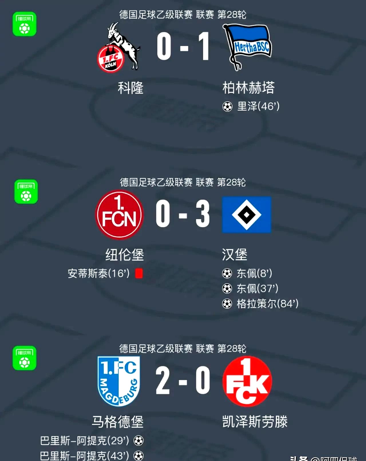 汉堡队客场告捷，逆袭冲出降级区的简单介绍