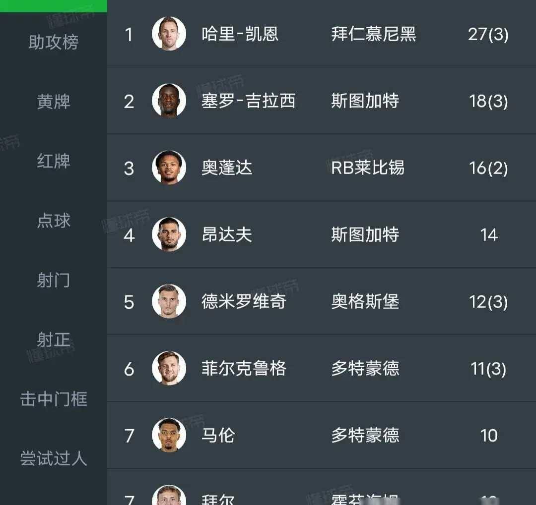 包含德甲收官战，悬念未解决，谁将夺得冠军夺冠？的词条